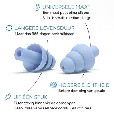 Shush Muziek oordoppen 1 Paar