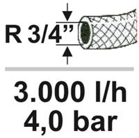 Connex Boormachinepomp 3000L/U Max.Dia=3/4 - COM455300 - thumbnail