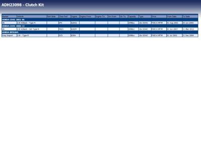 Koppelingsset ADH23098