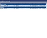 Koppelingsset ADH23098 - thumbnail