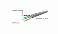 UTP Cat6 patchkabel 15 meter - thumbnail