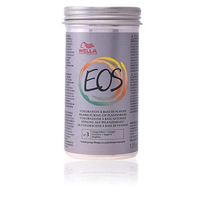 Wella Professionals EOS
