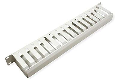 VALUE 19 Frontplaat 1 HE met rangeerkanaal 40 x 80 mm, grijs