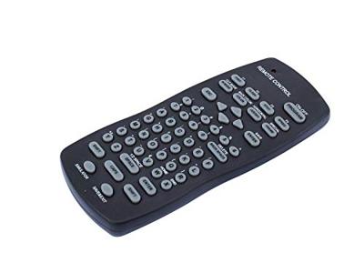 Eurolite EUROLITE ESN Remote control (IR)