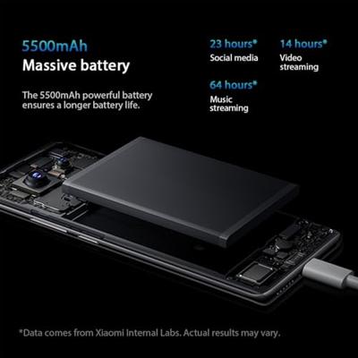 Xiaomi Redmi Note 14 Pro 4G 256GB Aurora Purple