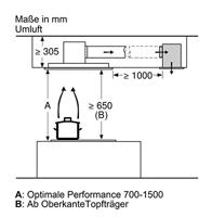 Neff Z52JCC1W6 Cleanair Plus recirculatieset (wit) - thumbnail