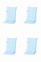 Kussen hoog 50x123 Panama luchtweg (4 stuks) Madison - Madison - thumbnail