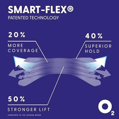 Airmax Neusstrips Clear