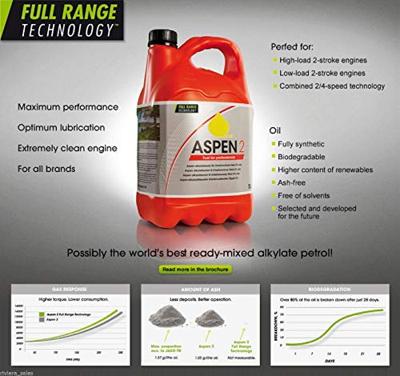 Aspen 2 takt, 5 liter Aspen 2 takt, 5 liter