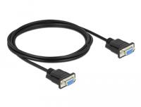 Delock Seriële Kabel RS-232 Sub-D9 Stekker naar Stekker 10 m Nulmodem - thumbnail