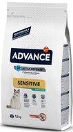 Advance Sterilized Sensitive High Protein met zalm kattenvoer 2 x 10 kg - thumbnail