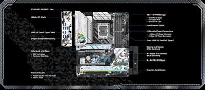 Moederbord ASRock Z790 Steel Legend WiFi LGA 1700 INTEL Z790
