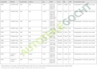 Knipperlicht links 180380012 - thumbnail