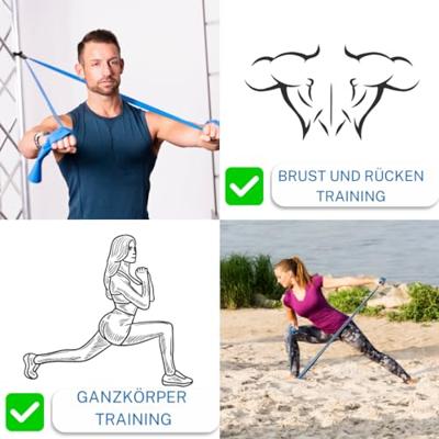 Thera-Band® Toning Band 5,5 meter - Diverse Weerstanden