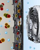 Bosch Haushalt Bosch SDA BBZ02MPF Motorfilter - thumbnail
