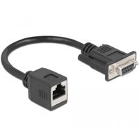 DB9 naar RJ45 adapter - thumbnail