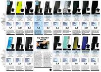 SILCA stuurlint "nastro cuscino" handlebar tape nastro cus.2.5 black - thumbnail