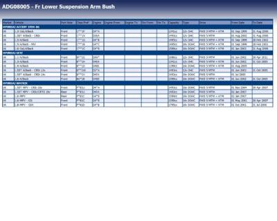 Draagarmrubber ADG08005