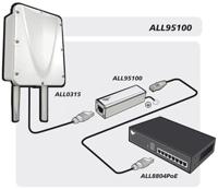 Allnet ALL95100 LAN overspanningsbeveiliging 10/100/1000 1 stuk(s) - thumbnail
