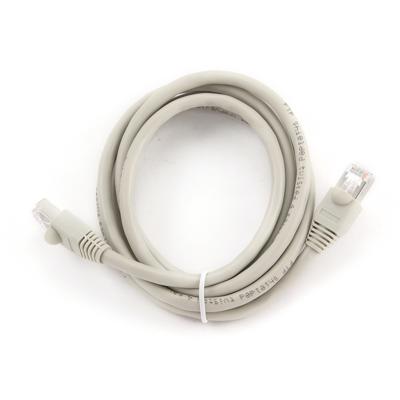 Gembird RJ45/RJ45 Cat6 1.5m netwerkkabel Wit 1,5 m F/UTP (FTP)