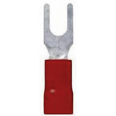 LAPP 63105140 Vorkkabelschoen 1.50 mm² 2.50 mm² Schachtdiameter=5.3 mm Deels geïsoleerd Blauw 100 stuk(s)