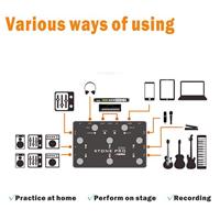 XSonic XTone Pro gitaar audio interface - thumbnail