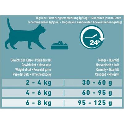 PURINA ONE Bifensis droogvoer voor volwassenen, rijk aan kip en volkoren granen, 9,75 kg