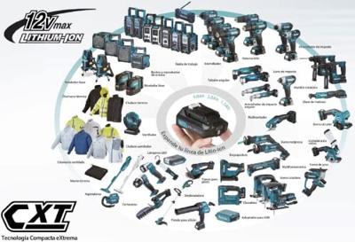 Makita CL108FDZ Accu Stofzuiger 12V Max Basic Body Makita CL108FDZ Accu Stofzuiger 12V Max Basic Body