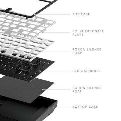 Dark Project ALU81A TERRA NOSTRA Mechanisch gamingtoetsenbord, ISO Multi | Hot-Swap | G3MS maansteen ingevette schakelaars | ingevette stabilisatoren | flexibele pakkingbevestiging | aluminium | 75%