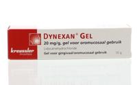 Dynexan Gel 20mg 10 Gram - thumbnail