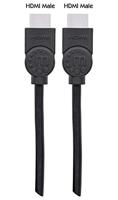 Manhattan 323215-CG HDMI-kabel HDMI Aansluitkabel HDMI-A-stekker, HDMI-A-stekker 2.00 m Zwart 4K UHD, Audio Return Channel (ARC) - thumbnail