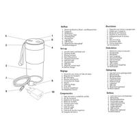 WMF Mix on the Go Mini Blender op Accu - thumbnail