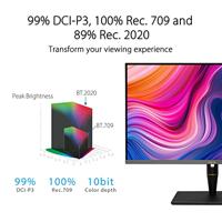 ASUS ProArt PA32UCX-PK 4K HDR IPS Mini LED-monitor - 32 inch, 1200 nits, 10 bit, Dolby Vision, HLG, 1152 zones, 99% DCI-P3, 99,5% Adobe RGB, 100% sRGB/Rec. 709, hardwarekalibratie, Thunderbolt 3 - thumbnail