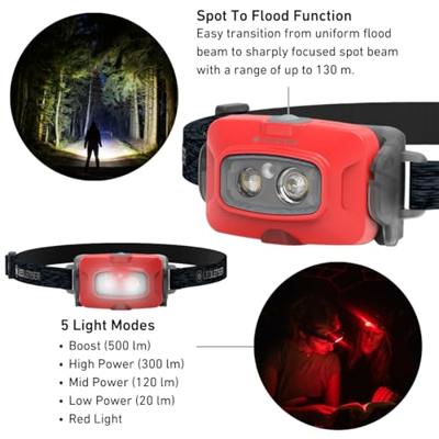 Ledlenser HF4R Core Hoofdlamp Red