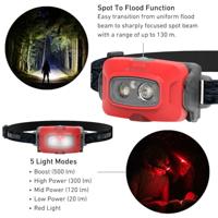 Ledlenser HF4R Core red Hoofdlamp LED werkt op een accu 500 lm 35 h - thumbnail