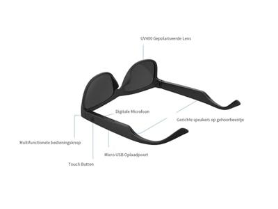 RayBeats® Slimme Bluetooth Zonnebril - Gepolariseerde glazen - Eenvoudige bediening - Microfoon - Zwart