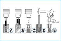 Brilliant Tools BT541900 HSS-schroevendraaierset, 25-delig - thumbnail