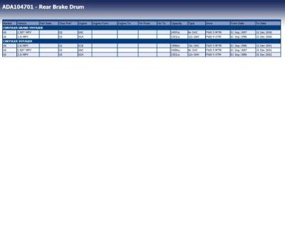 Remtrommel ADA104701