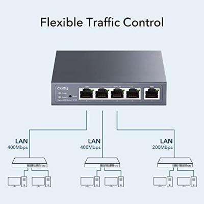 Cudy Gigabit Multi-WAN VPN Router bedrade router Fast Ethernet, Gigabit Ethernet Grijs Cudy Gigabit Multi-WAN VPN Router bedrade router Fast Ethernet, Gigabit Ethernet Grijs