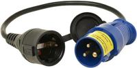 CEE-stekker verloopkabel 0,3m PVC industrie verloop - thumbnail