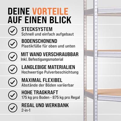 Hoek-Opbergrek metaal tot 875kg draagkracht-monteren zonder schroeven