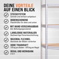 Hoek-Opbergrek metaal tot 875kg draagkracht-monteren zonder schroeven - thumbnail