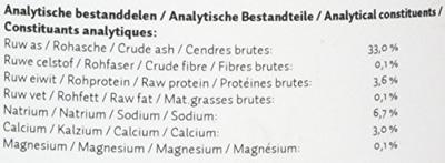 ADTAB KAUWTABLET HOND 11-22 KG 3 TBL - thumbnail