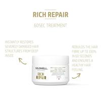 Goldwell Dualsenses Rich Repair 60sec Treatment Masker 200ml - thumbnail