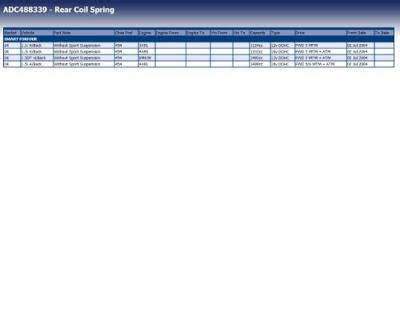 Chassisveer ADC488339