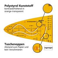 Aristo ar-5012 eenheidsparaboolsjabloon y - thumbnail