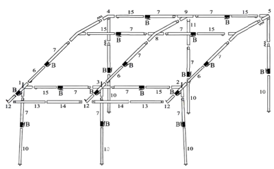 Dorema Frame Quattro Staal 25mm 380-430 EG