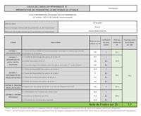 Tablet Xiaomi Redmi Pad Pro Octa Core 6 GB RAM 128 GB Grijs - thumbnail