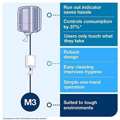 TORK Mini-vel-per-veldispenser met centerfeed voor papieren reinigingsdoekjes, M3, 473167 1 stuk(s)