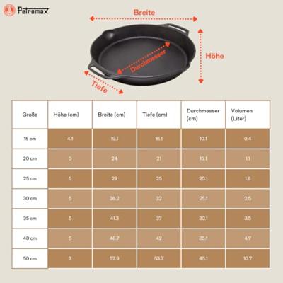 Petromax gietijzeren skillet 2 handvatten 25cm